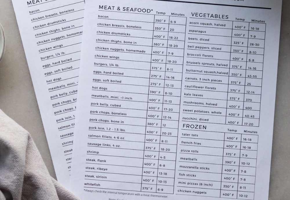 Tableau des Temps de Cuisson à la Friteuse à Air Recettes de Friteuse à air